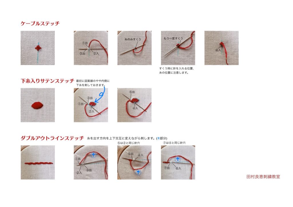 YouTube 刺繍基本ステッチ - 田村良恵刺繍教室-大阪